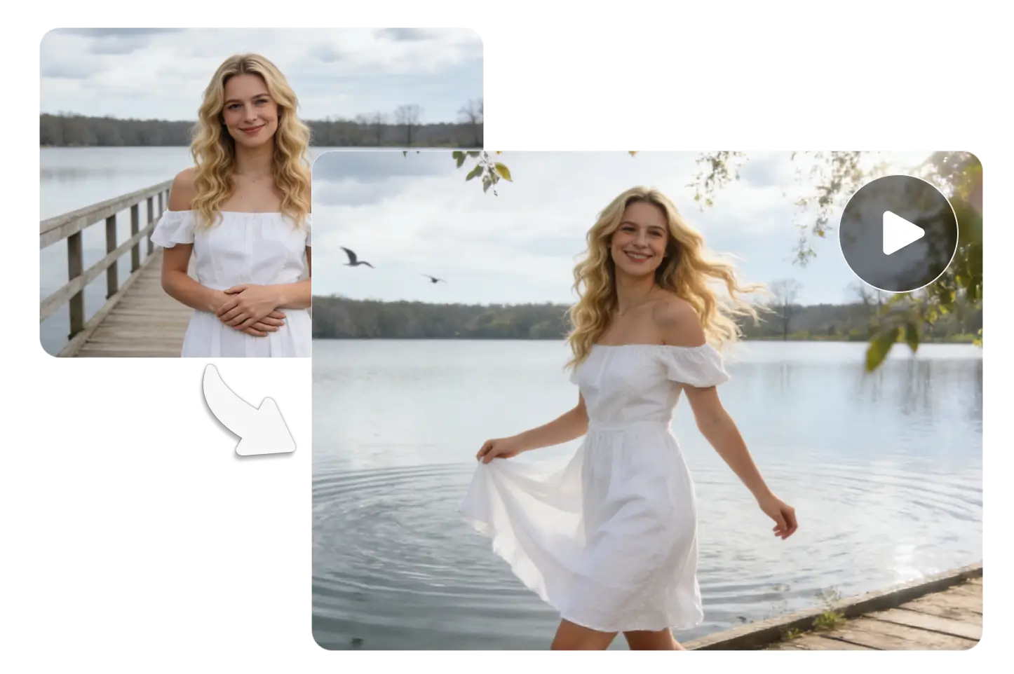 Sora 2 Video Generation: Contoh Video Tarian