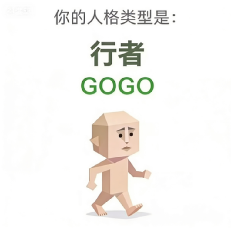 GOGO SBTI image generator type The Go-Goer