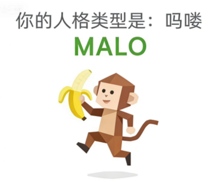 MALO SBTI image generator type The Chaos Monkey