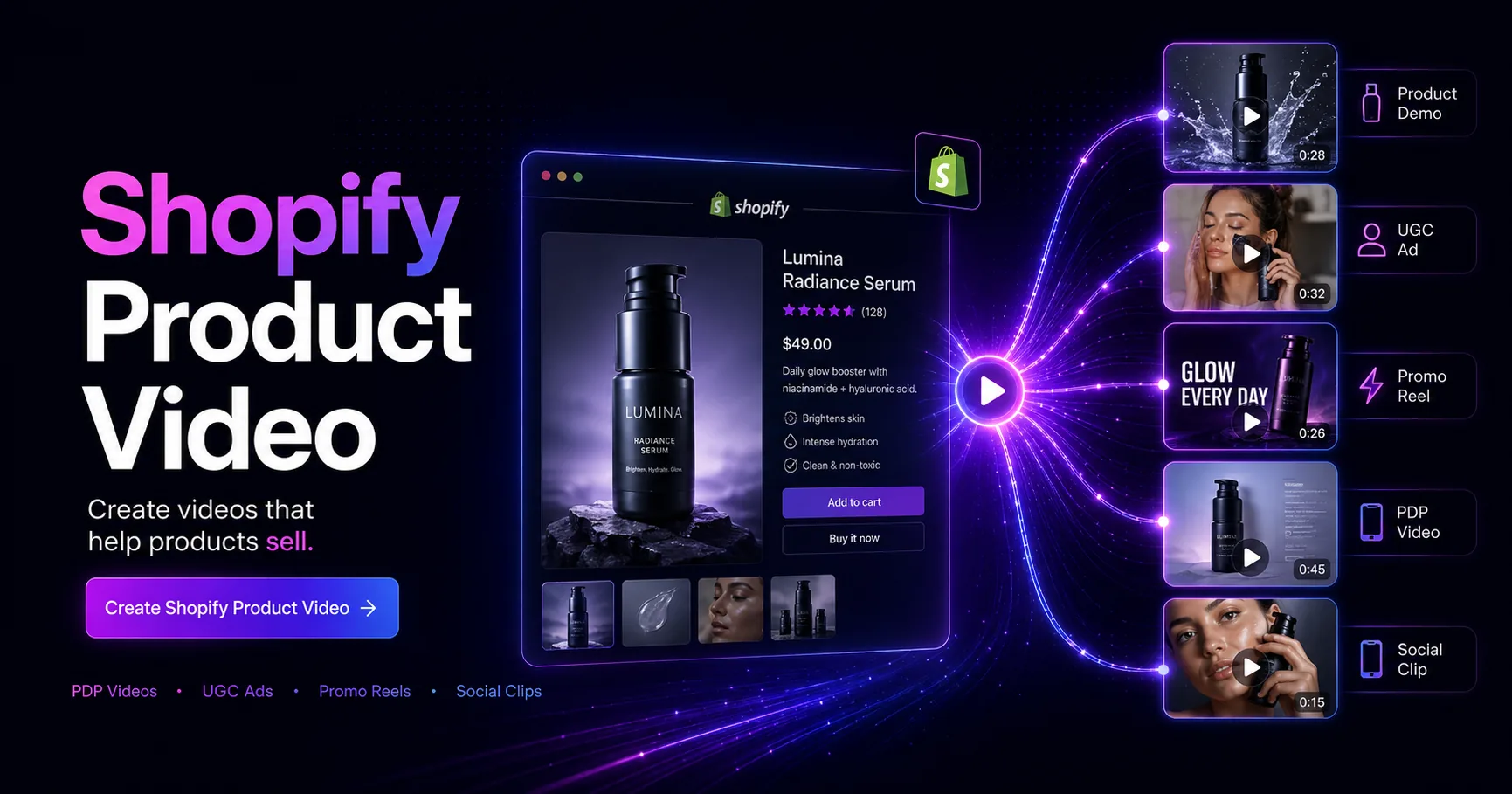 Couverture de Shopify Product Video Maker
