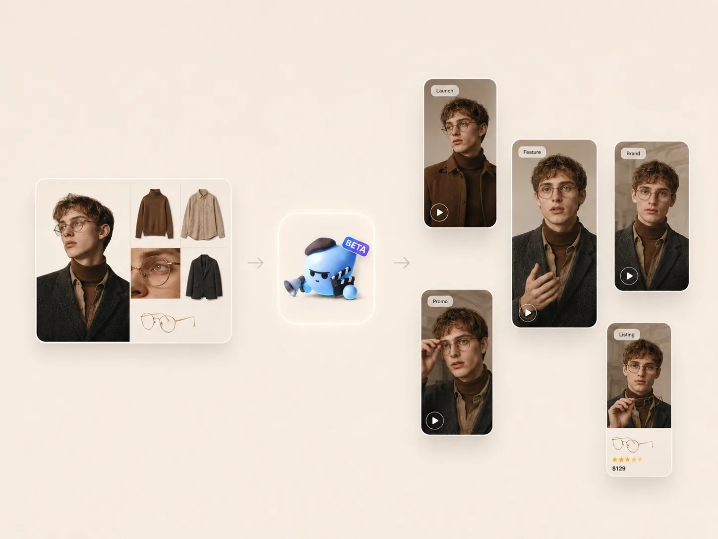 AI spokesperson videos for ecommerce product ads