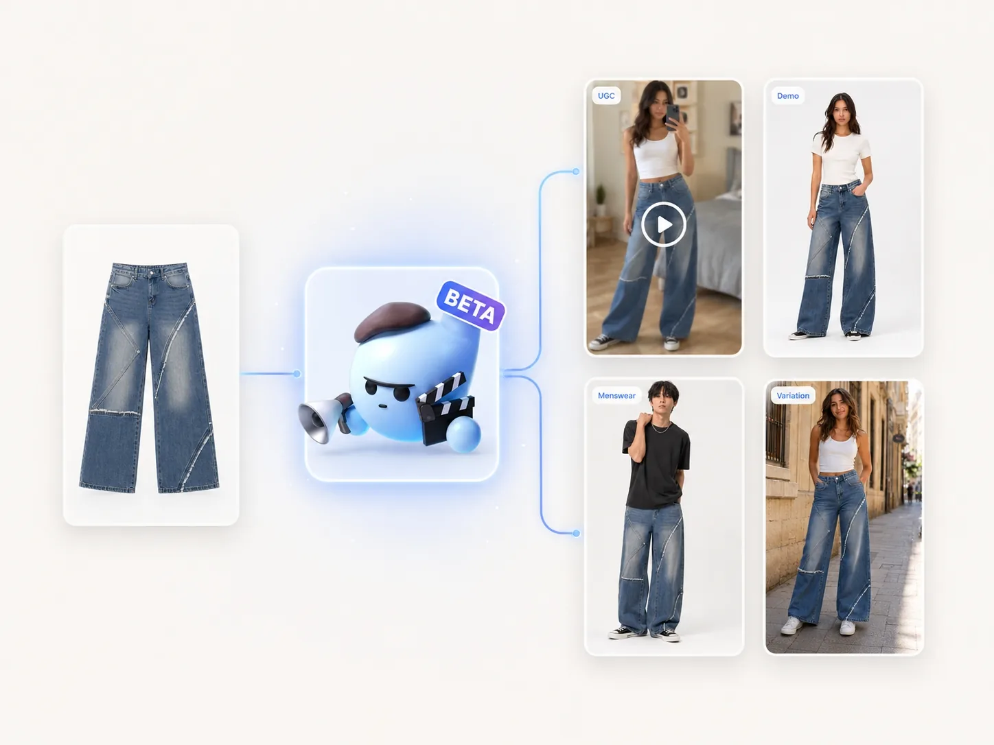 AI avatar video production variations for ecommerce advertising