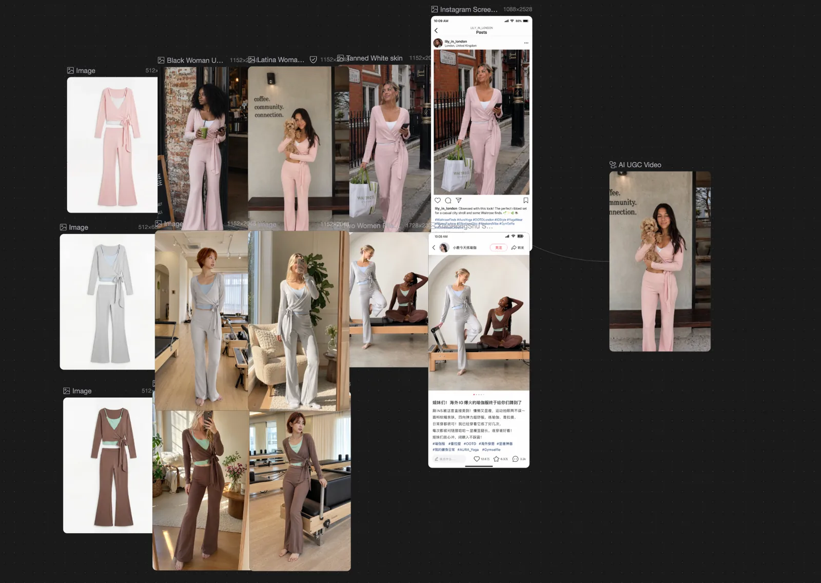 左側に服を平置きした写真3枚、中央にモデル撮影した写真、右側にソーシャルメディア投稿の下書きが表示された作業ファイル。